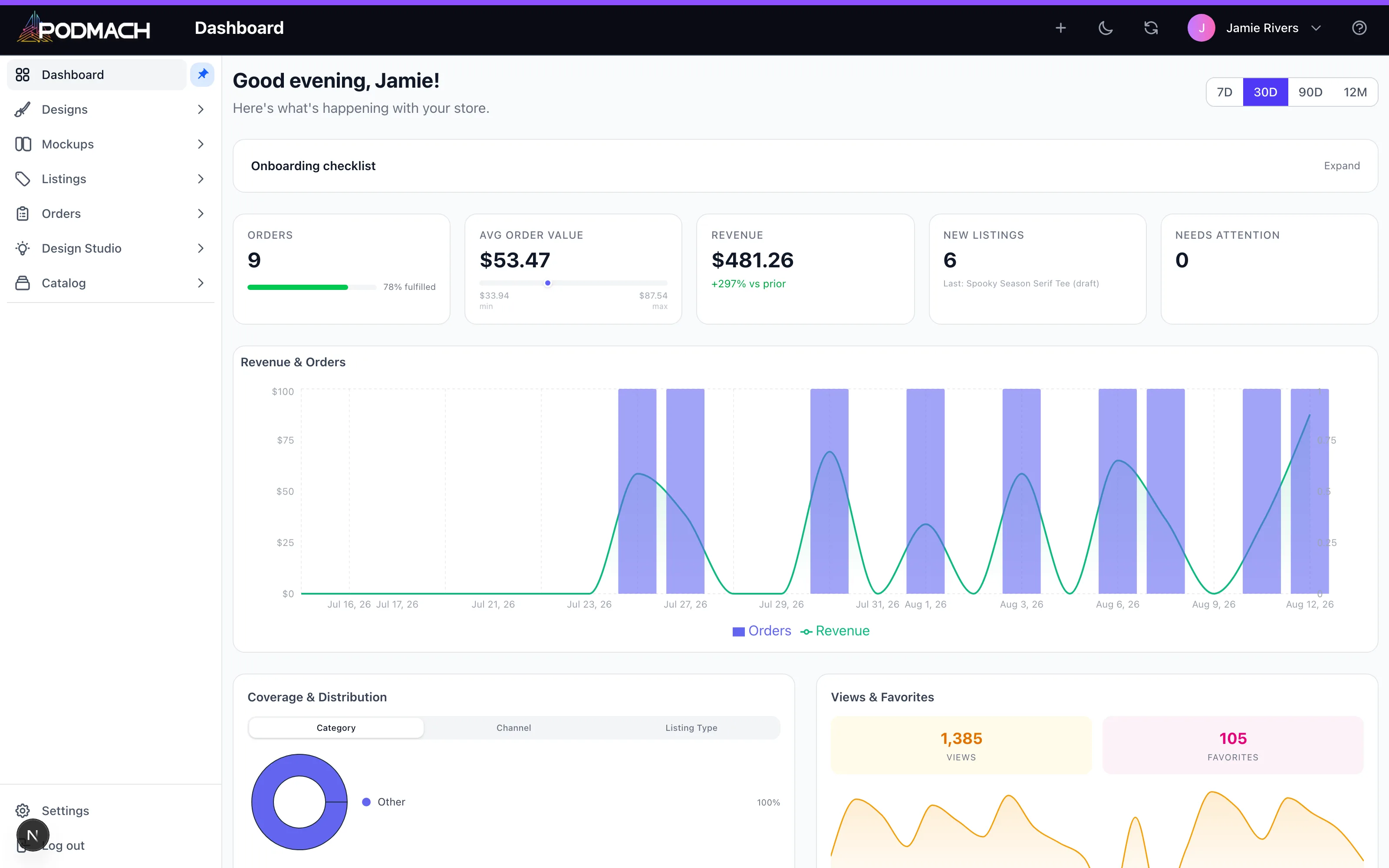 The PODMACH dashboard — orders, revenue, and new listings at a glance the moment you sign in.