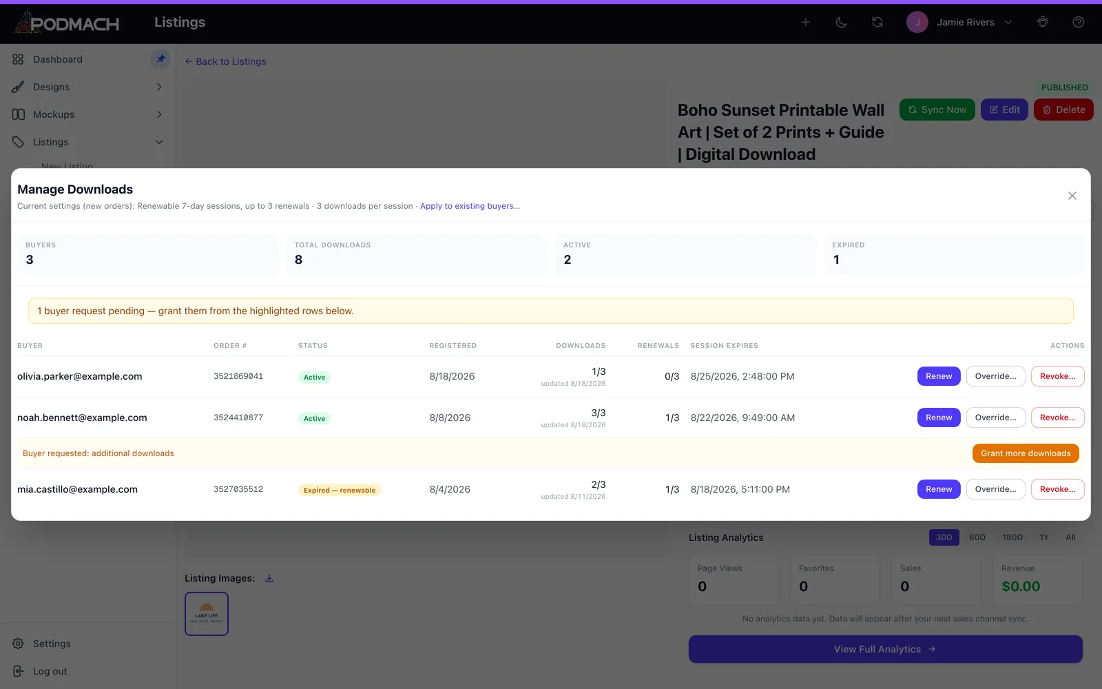 The Manage Downloads control room — per-buyer rows with order number, status, downloads, renewals, session expiry, and actions.